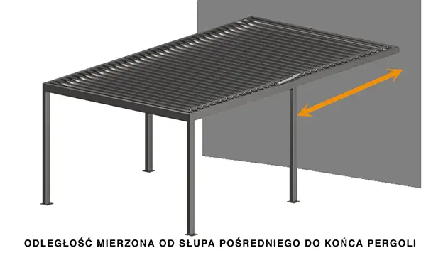 Słupy pośrednie odległość - pergola przyścienna