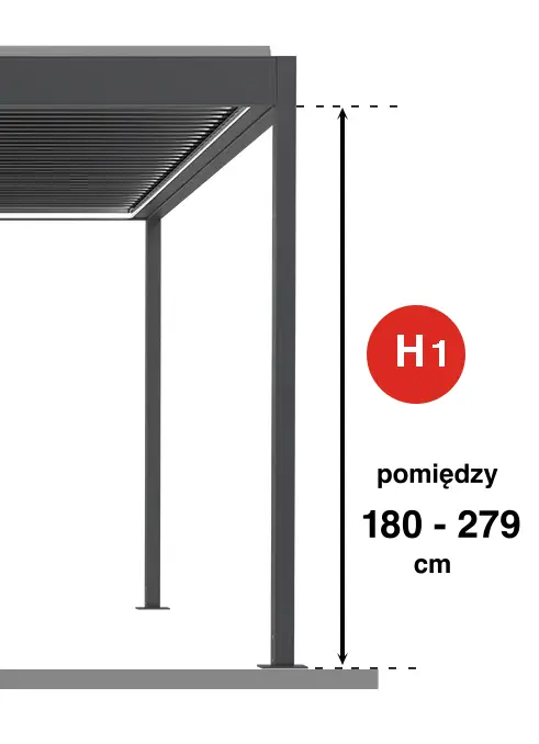 Wymiar podpory H1 Pergoli Sb 400