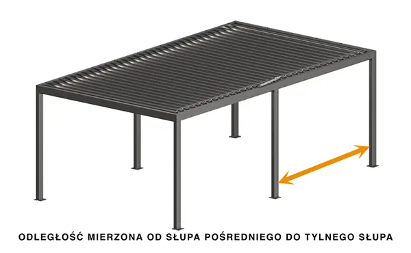 Słupy pośrednie odległość - pergola wolnostojąca