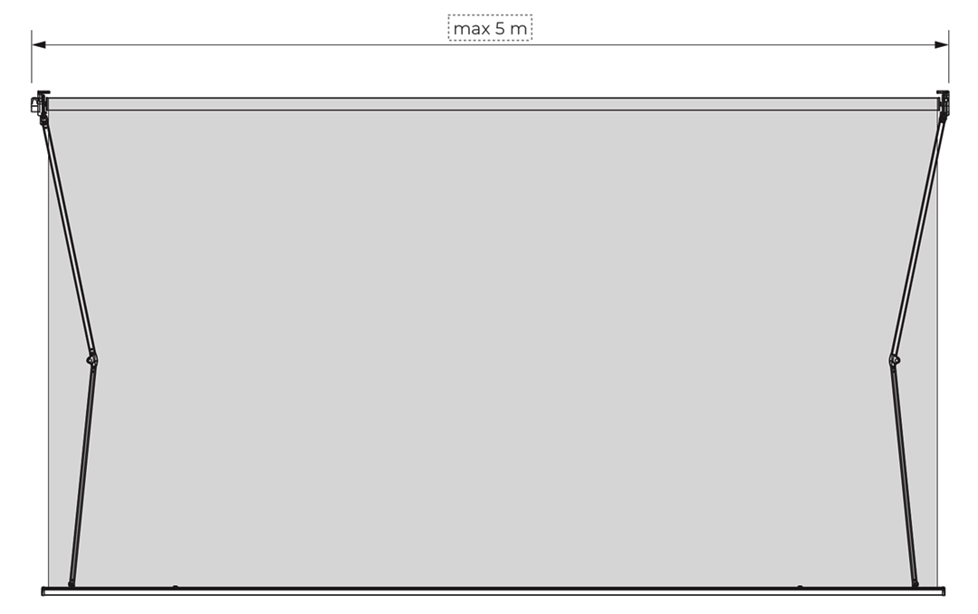 Malta szerokość maksymalna