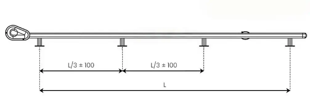 Jak rozmieścić uchwyty prowadnic osłony Veranda Selt