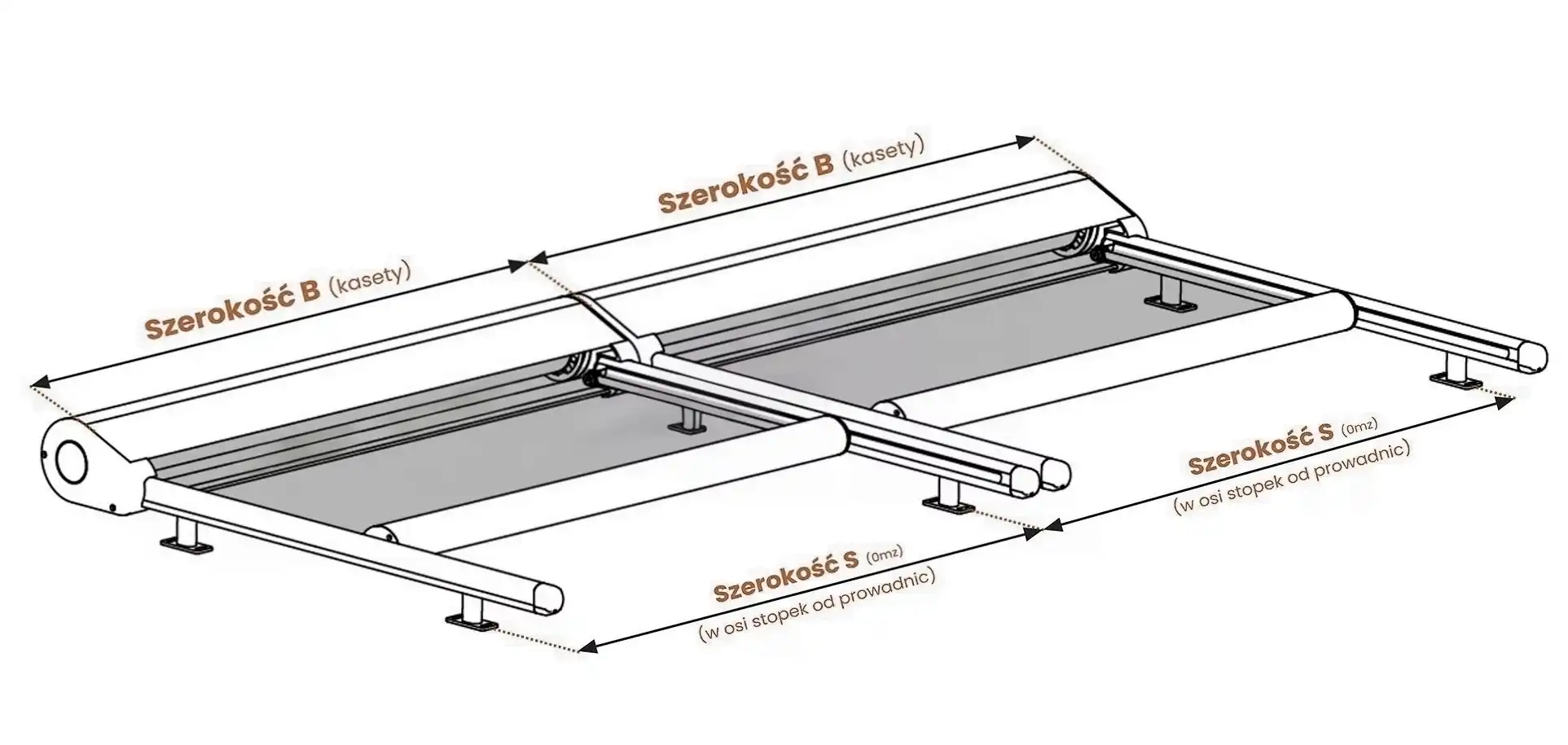 Pomiar veranda - dwie sztuki łączone