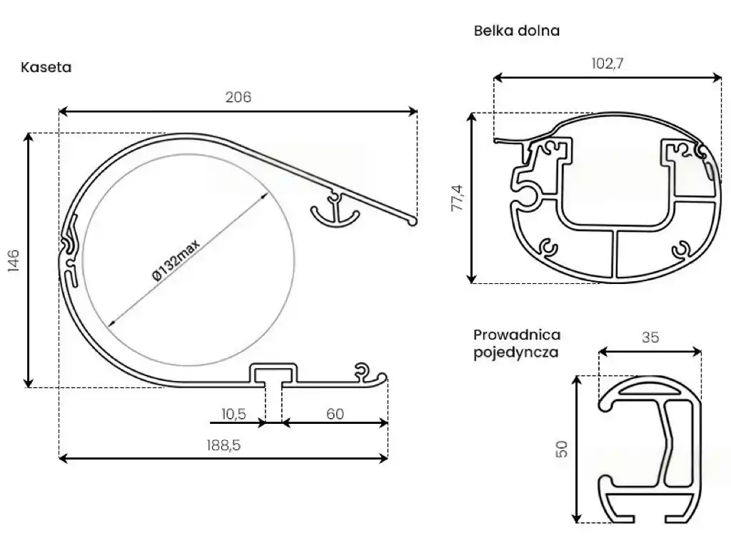 Przekroje podzespołów osłony Veranda