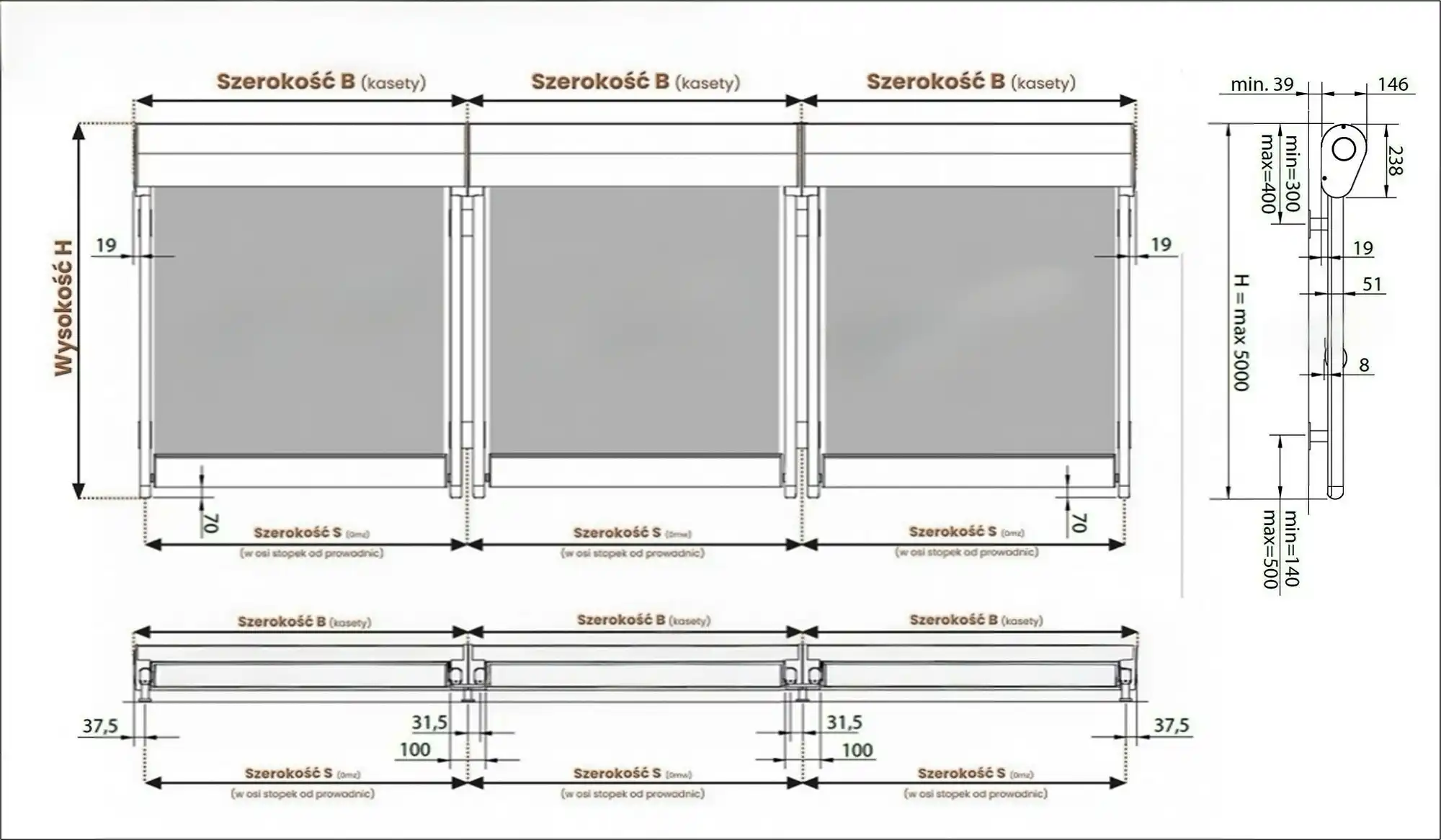 Pomiar trzech sztuk systemu veranda w łączeniu modułowym