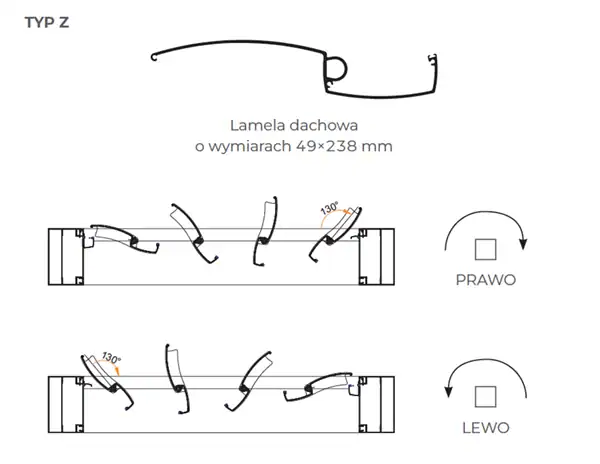 Lamela dachowa pergoli SB450 typ Z