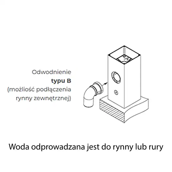 Pergola Aluprof odprowadzenie wody - typ B