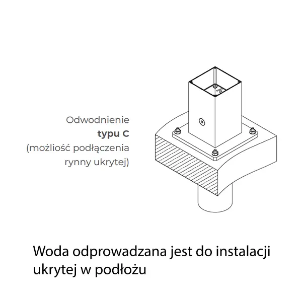 Pergola Aluprof odprowadzenie wody - typ C