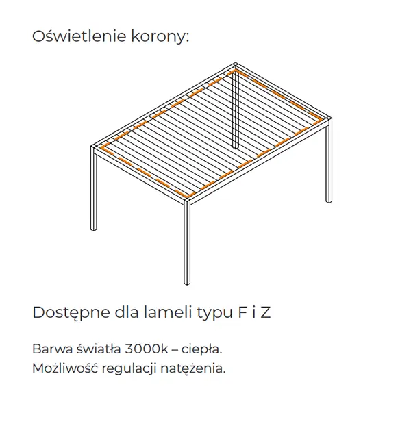 Pergola Aluprof oświetlenie korony