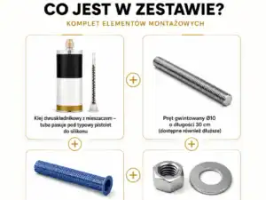 Zestaw montażowy do montażu markizy
