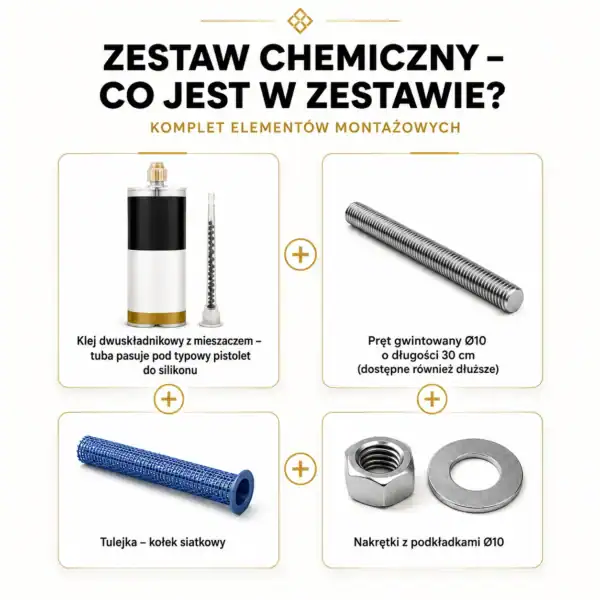 Zestaw montażowy do montażu markizy Zestaw montażowy do montażu markizy
